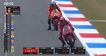 Yandex Live Motogp Hari Ini